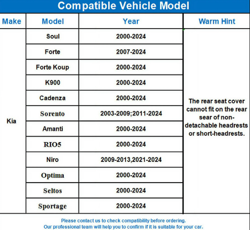 5 Seats For Kia Seltos Soul Optima